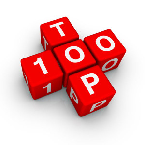 Ken Davenport Top 100 Blogs